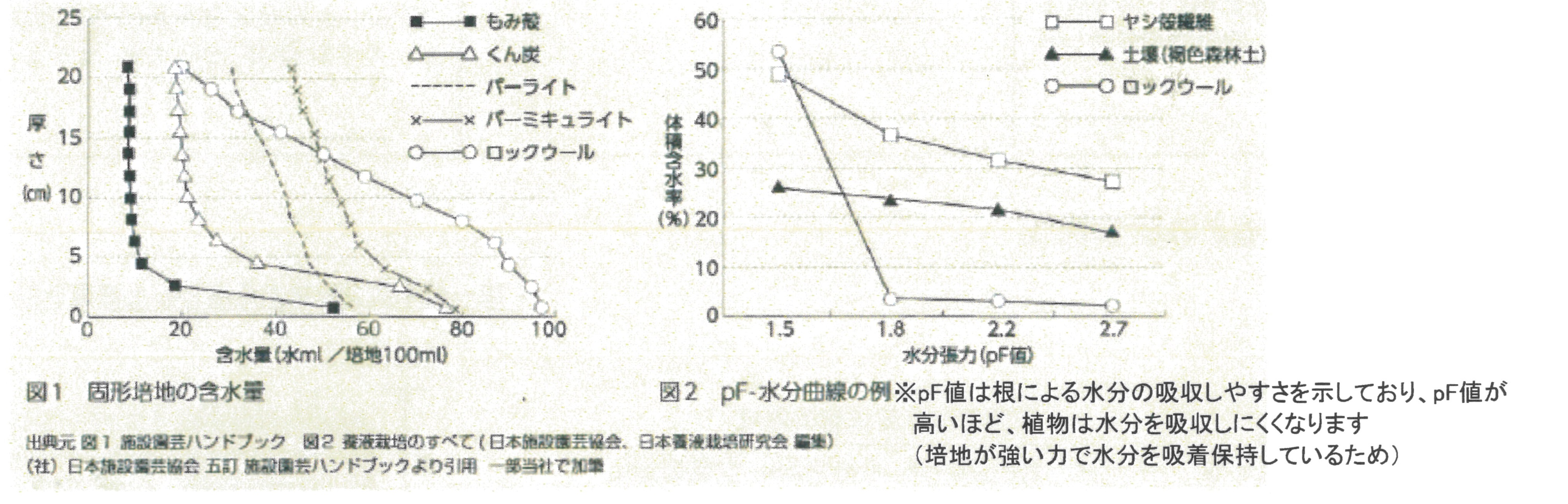 %e7%84%a1%e9%a1%8c2-2